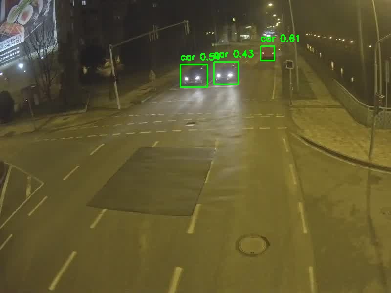 Detekcia vozidiel na dopravnej kamere