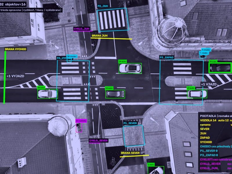 Analýza križovatky z dronu: detekcia vozidiel, sčítacie brány a počítadlá